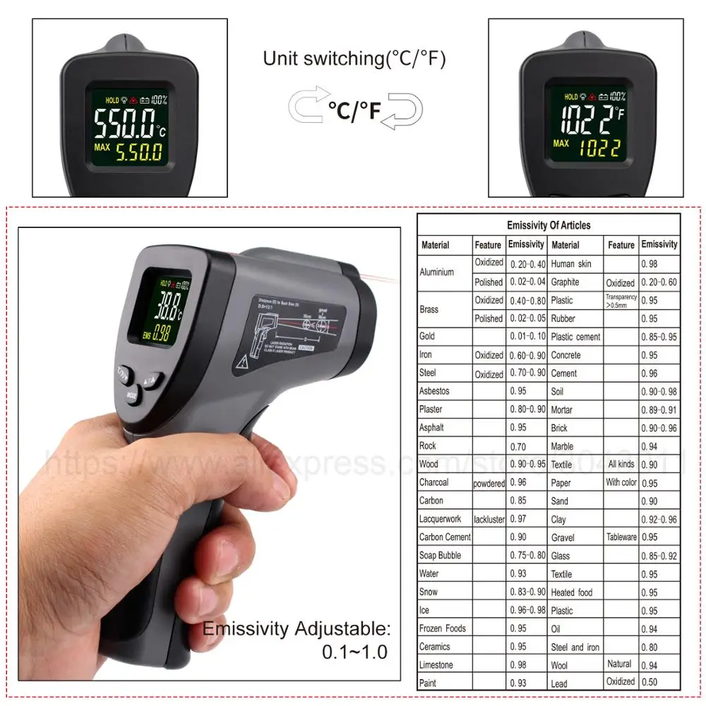Kaemeasu Renkli LCD Dijital Kızılötesi Termometre 716℉ / 1022℉ Yüksek Hassasiyetli Elektronik Sanayi Termometre Gun Termometre