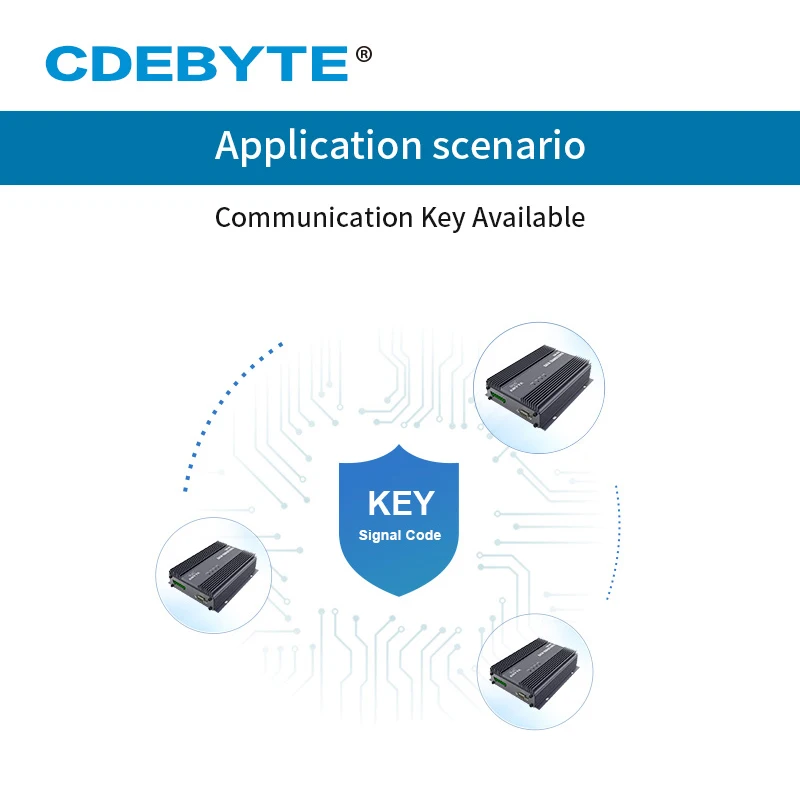 CDEBYTE LoRa Semtech SX1262 SX1268 433 MHz IoT Alıcı-verici Modülü 25 W Uzun Menzilli Veri Verici ve Alıcı E90-DTU (400SL44)