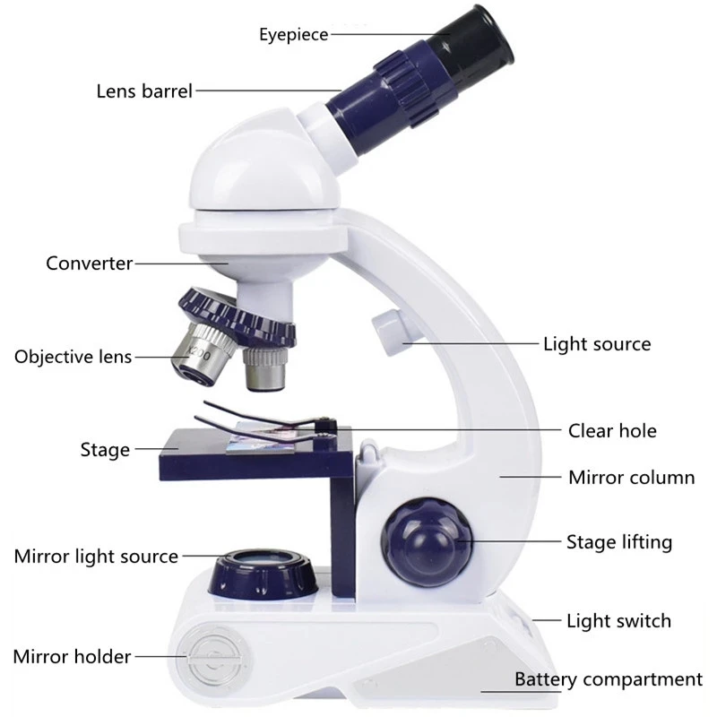 Okul Bilim Eğitim Mikroskop LED Biyolojik Mikroskop Deneysel Kiti çocuk Mikroskop Ev Zarif Oyuncak Hediye