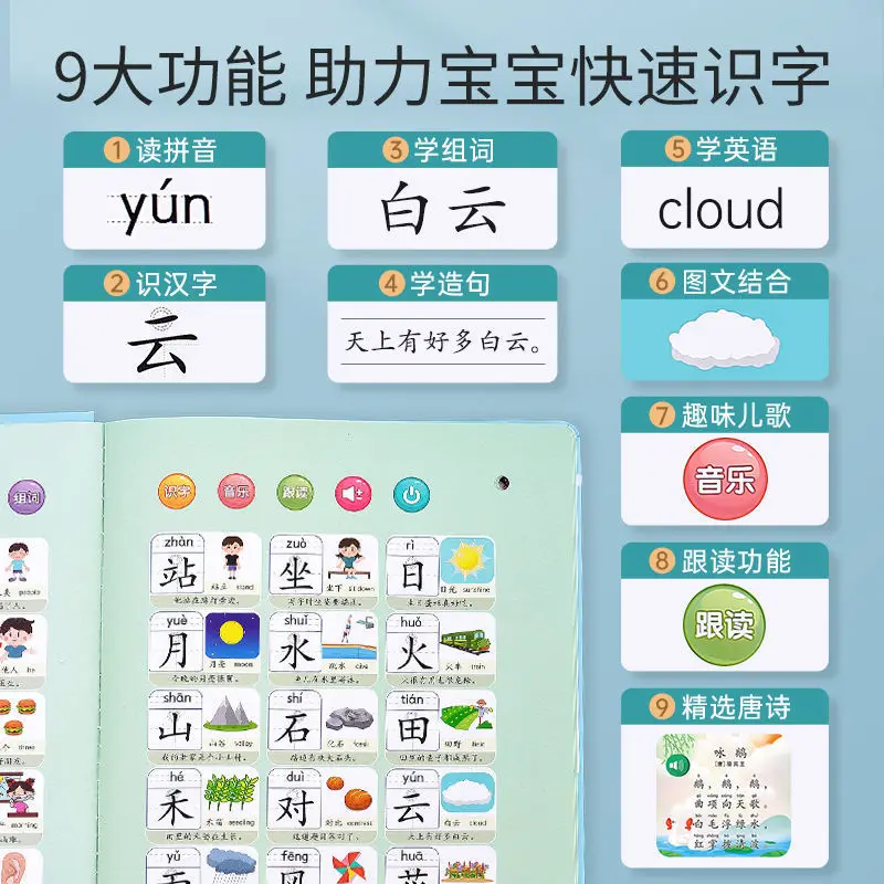 Çince ve İngilizce Noktası Okuma Kalem çocuk Erken Öğretim Iki Dilli Eğitim Aydınlanma Ses Duvar Grafiği Oyuncak Hikaye Kitapları