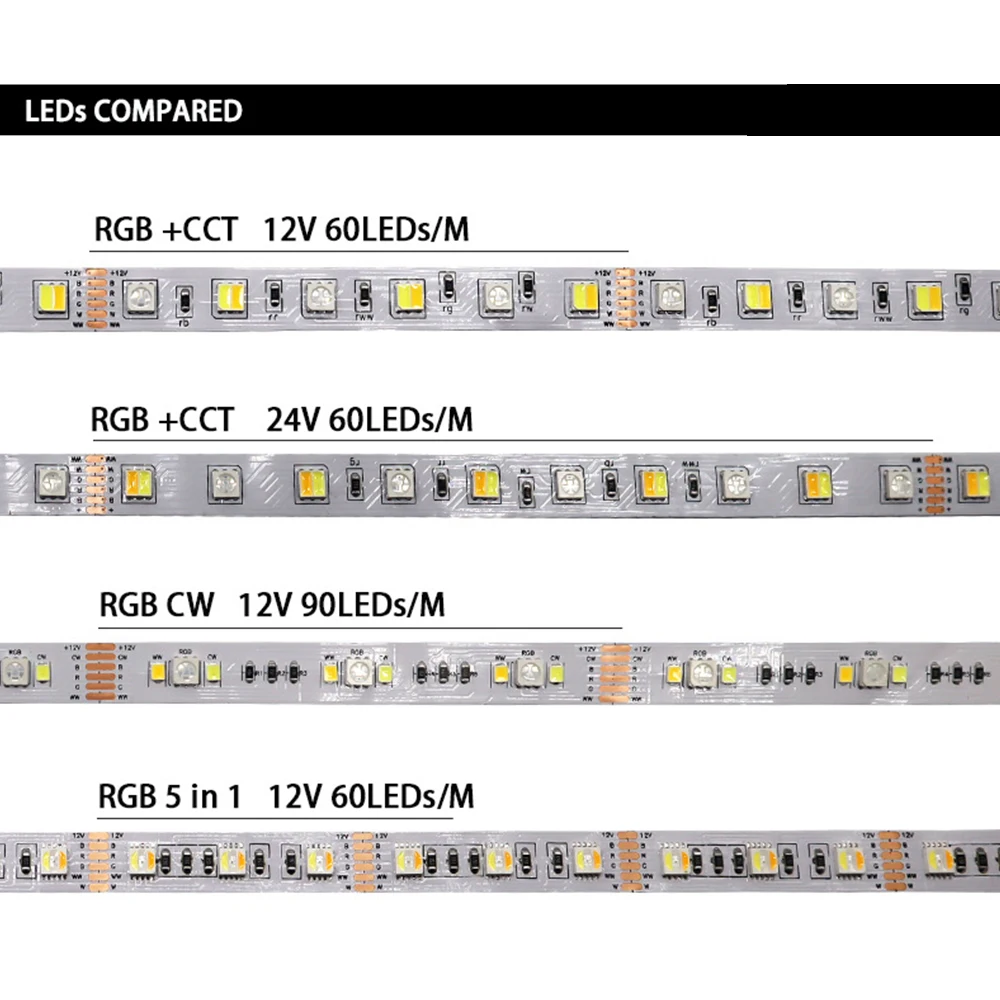 5 m / grup 12/24V SMD5050 RGB+CCT 5 in1 RGB+Beyaz+Sıcak Beyaz esnek 60LED/m LED şerit ışık bina tavan vitrin