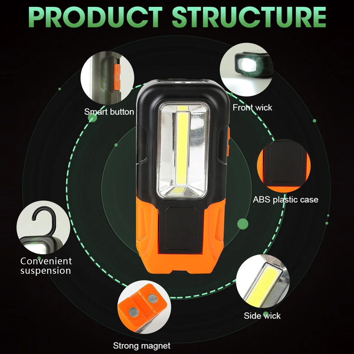 Taşınabilir Meşale Güçlü Mıknatıs COB LED el feneri 3 Modu Pil Kumandalı Fener Su Geçirmez mini fener Açık Kamp için