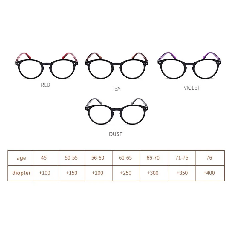 Okuma gözlüğü Kadın Yuvarlak Çerçeve PC okuma gözlüğü Erkekler için Bahar Menteşe